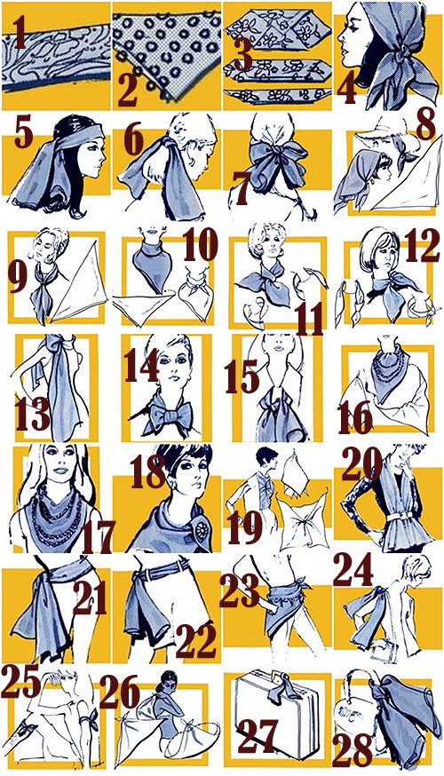 Scarf tying diagrams store