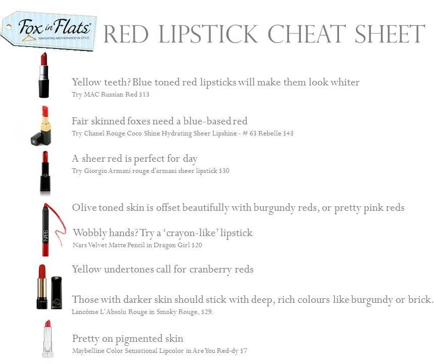 how-to-wear-red-lipstick1